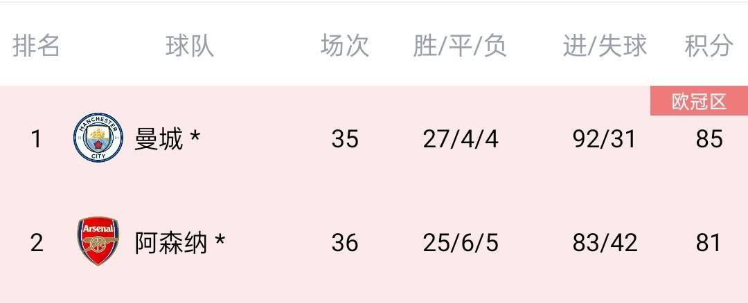 变态基督教